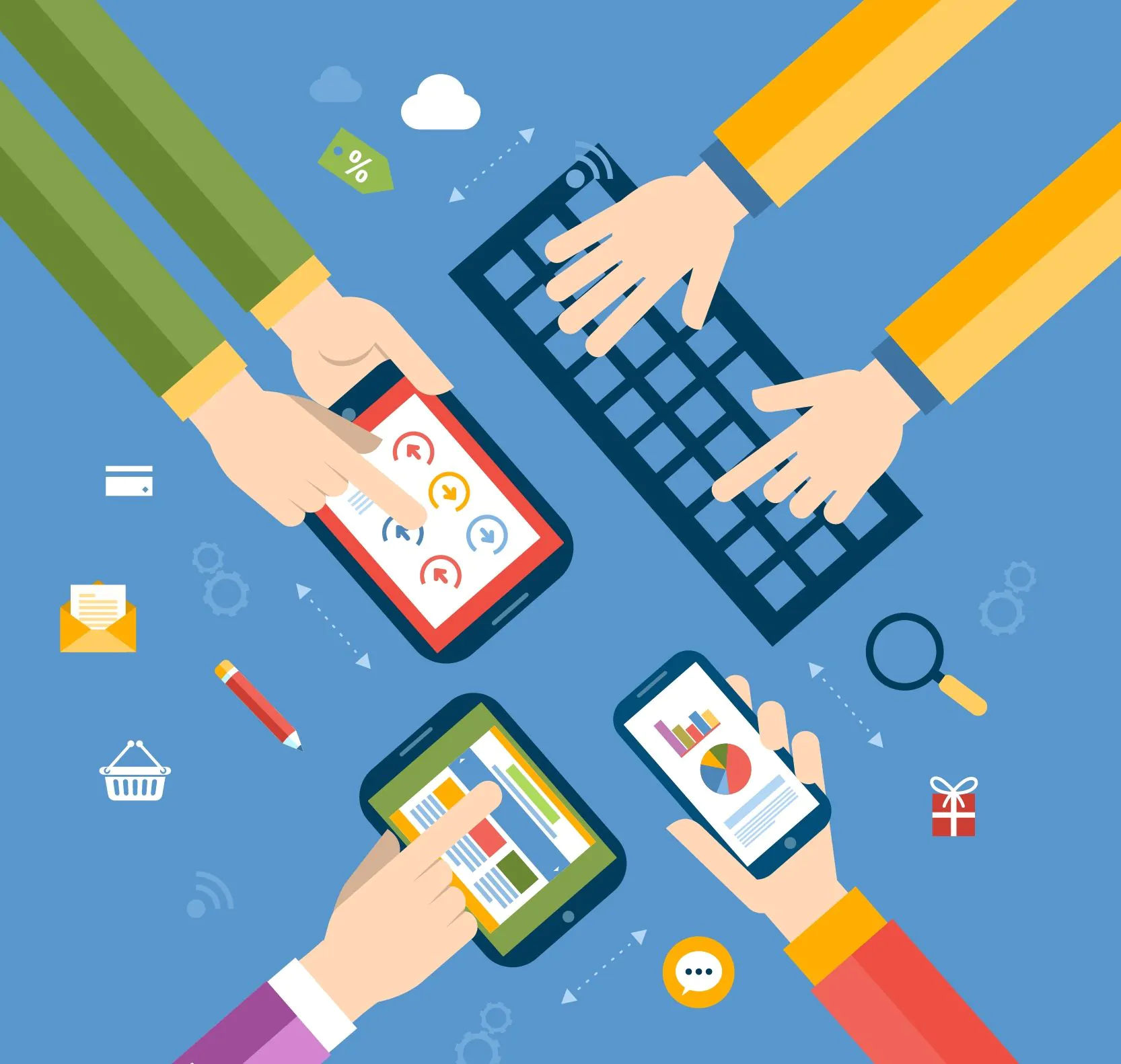 ecommerce ppc management
