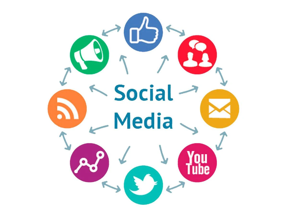 Paid Social Media Services